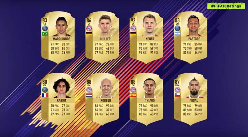 Fifa 18 player ratings