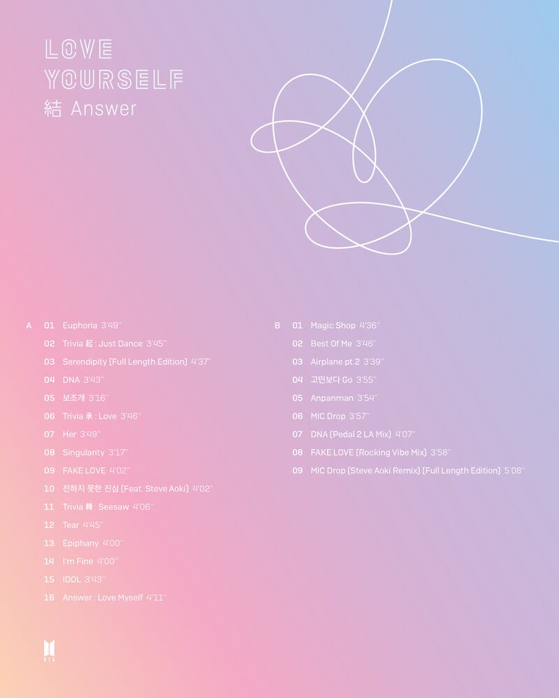 BTS album