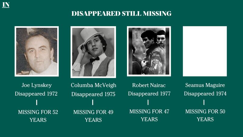 Disappeared still missing