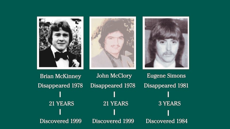 TIMELINE OF DISAPPEARENCE TO DISCOVERY