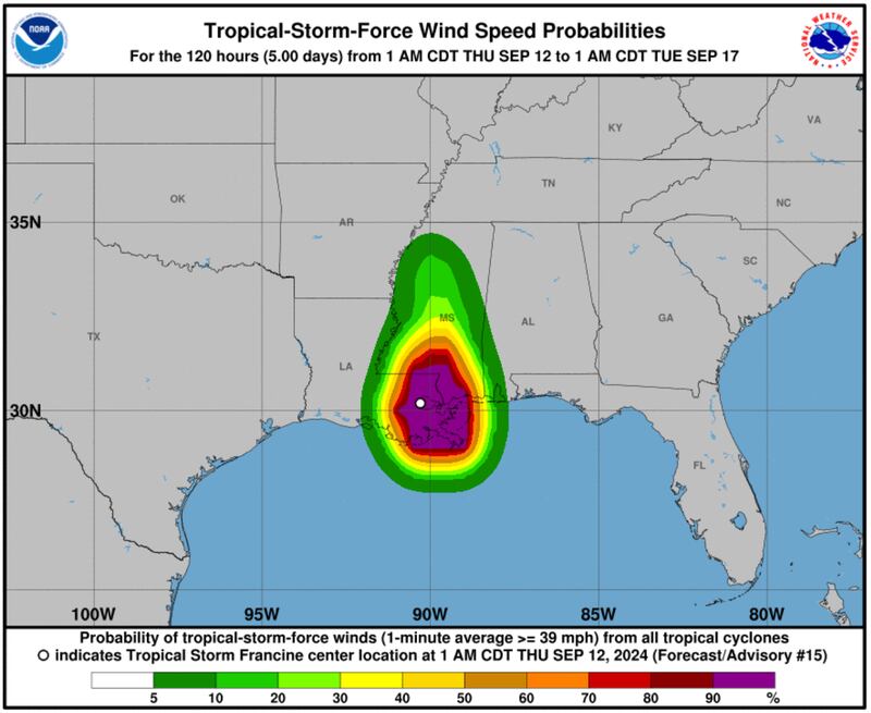 Wind speed forecast for the next five days (National Hurricane Center)