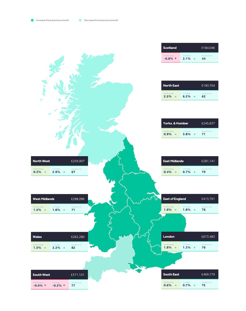 Rightmove’s map shows changes in average asking prices across Britain