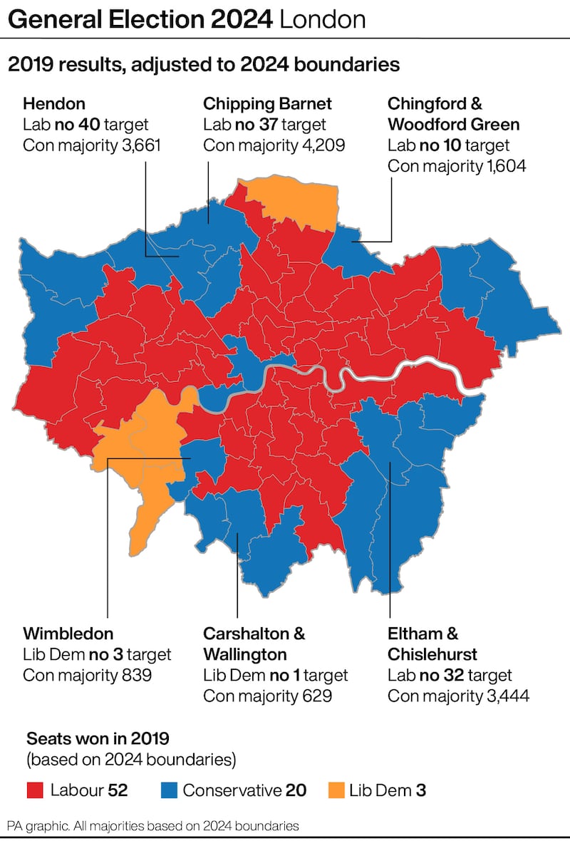 Key battleground seats in London at the General Election