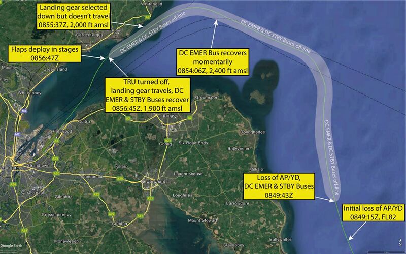 The Air Accidents Investigation Branch has detailed how an Aer Lingus flight to Belfast suffered a serious malfunction before landing.