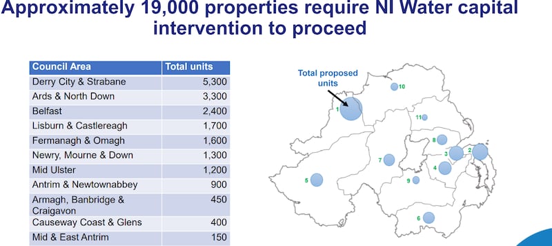 Developments that likely will not go ahead by council area