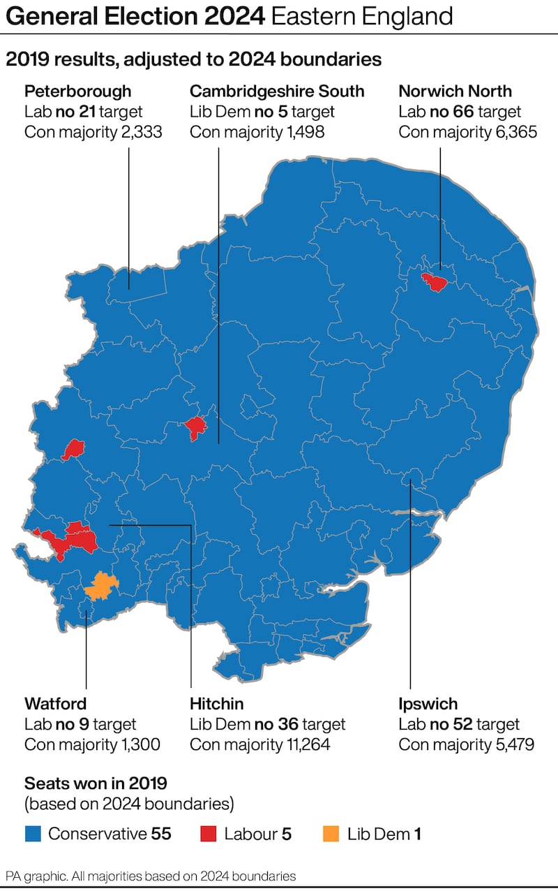 Key battleground seats in Eastern England at the General Election