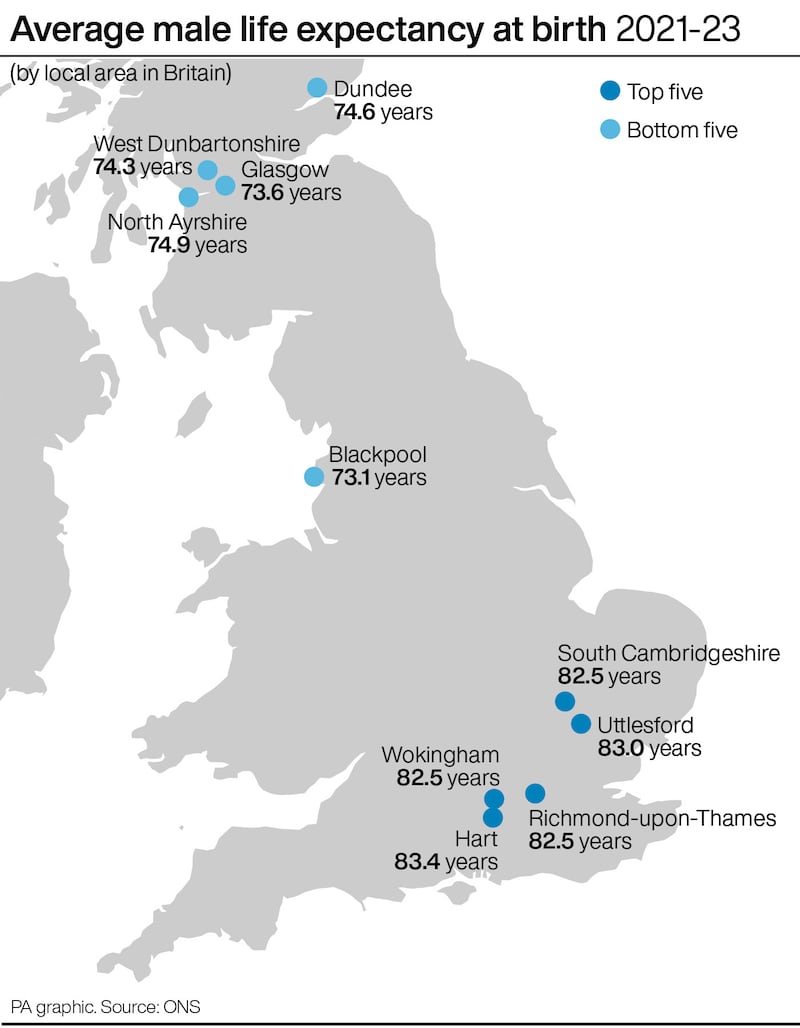 Average male life expectancy at birth 2021-23