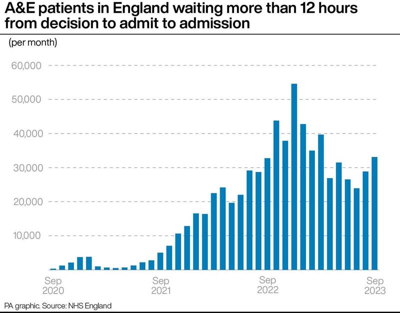 HEALTH NHS