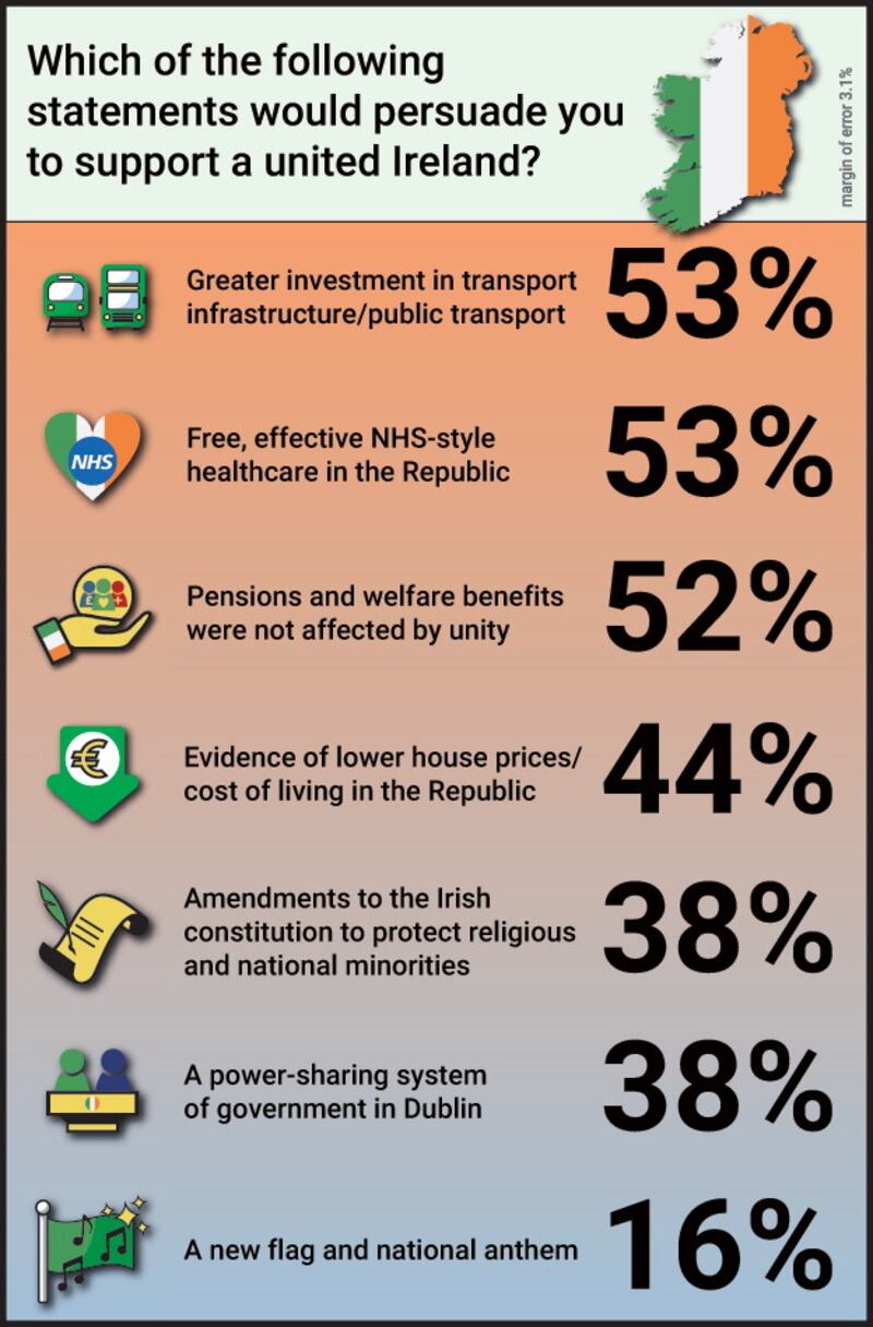 Opinion Poll: Ross Wilson – Just who are the constitutional agnostics?