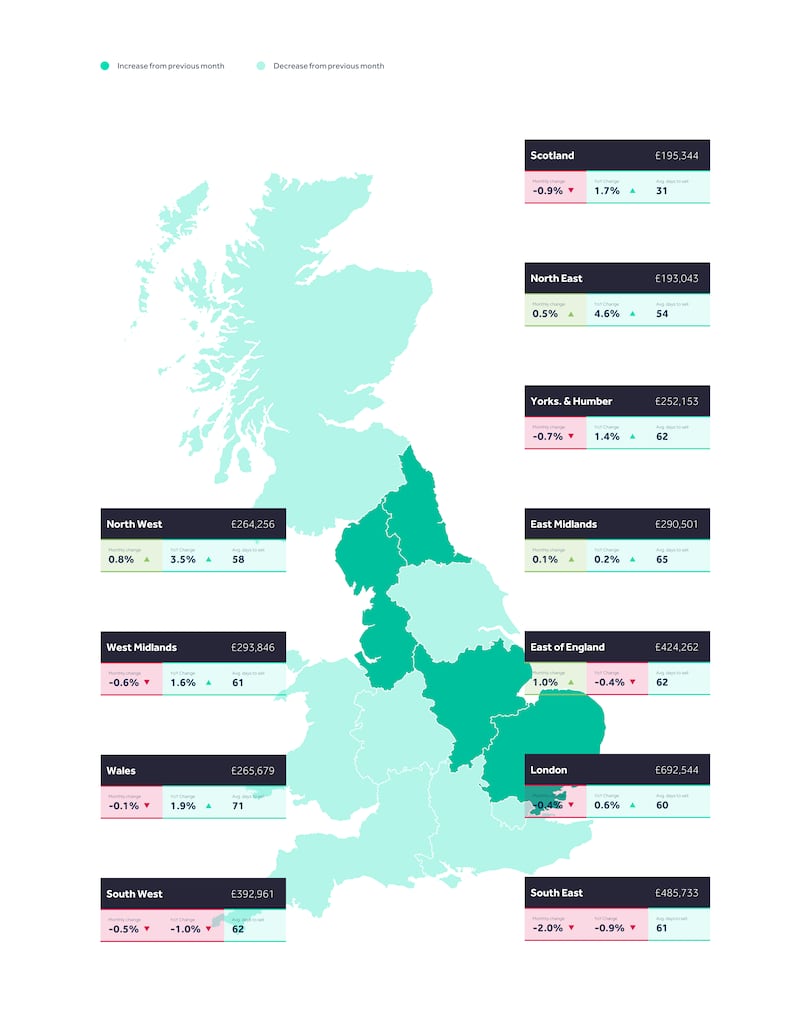 Rightmove’s map shows average asking price changes across Britain