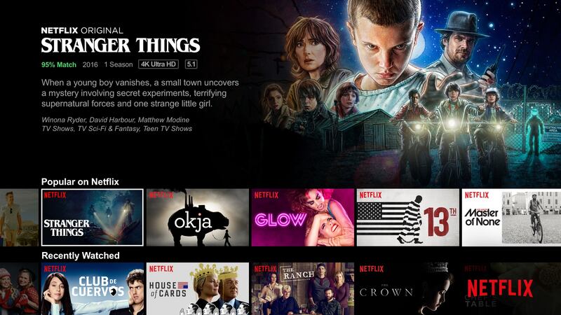 Netflix recommendation algorithm uses narratives threads