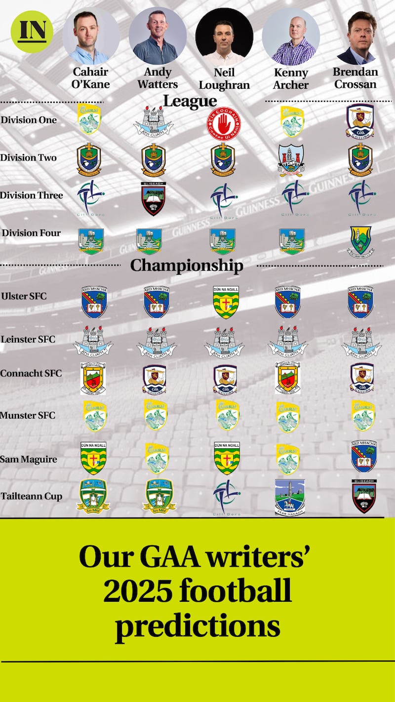 Our GAA writers' predictions in full