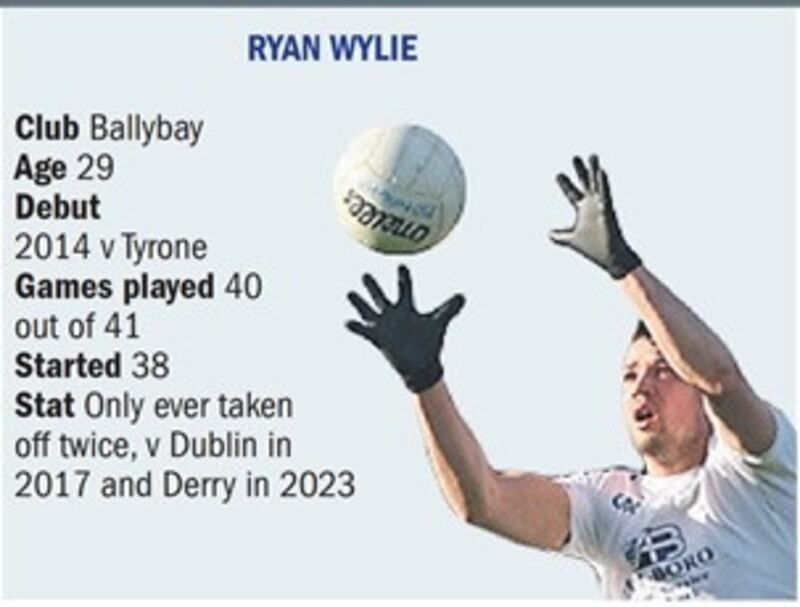 Ryan Wylie is the youngest of the group but has missed just one championship game since his debut in 2014. Graphic: Martin McGoran