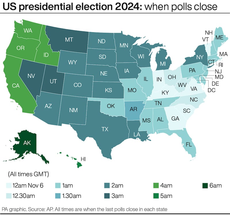 Poll closing times for the US presidential election