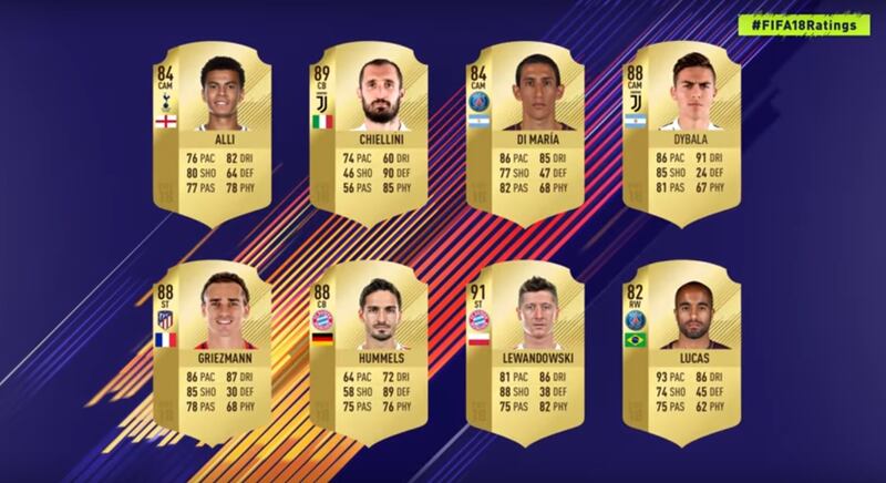 Fifa 18 player ratings