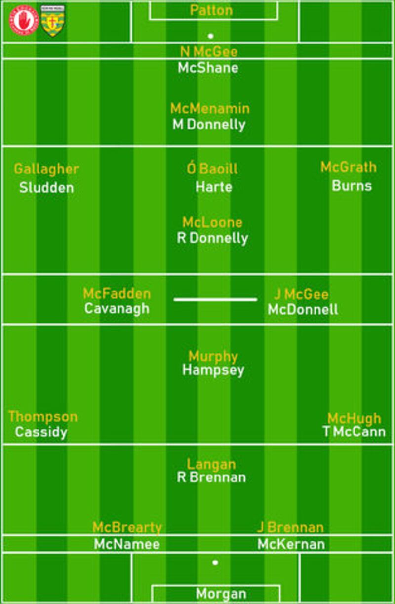 <span style="color: rgb(38, 34, 35); font-family: Arial, Verdana;  font-style: italic; background-color: rgb(244, 244, 244);">HOW THEY COULD LOOK THIS WEEKEND: It's quite possible that both teams will operate with a man-to-man approach and go without any full-time, out-and-out sweepers. Certainly the teams they've picked so far this year indicate that such an approach is very possible.</span>