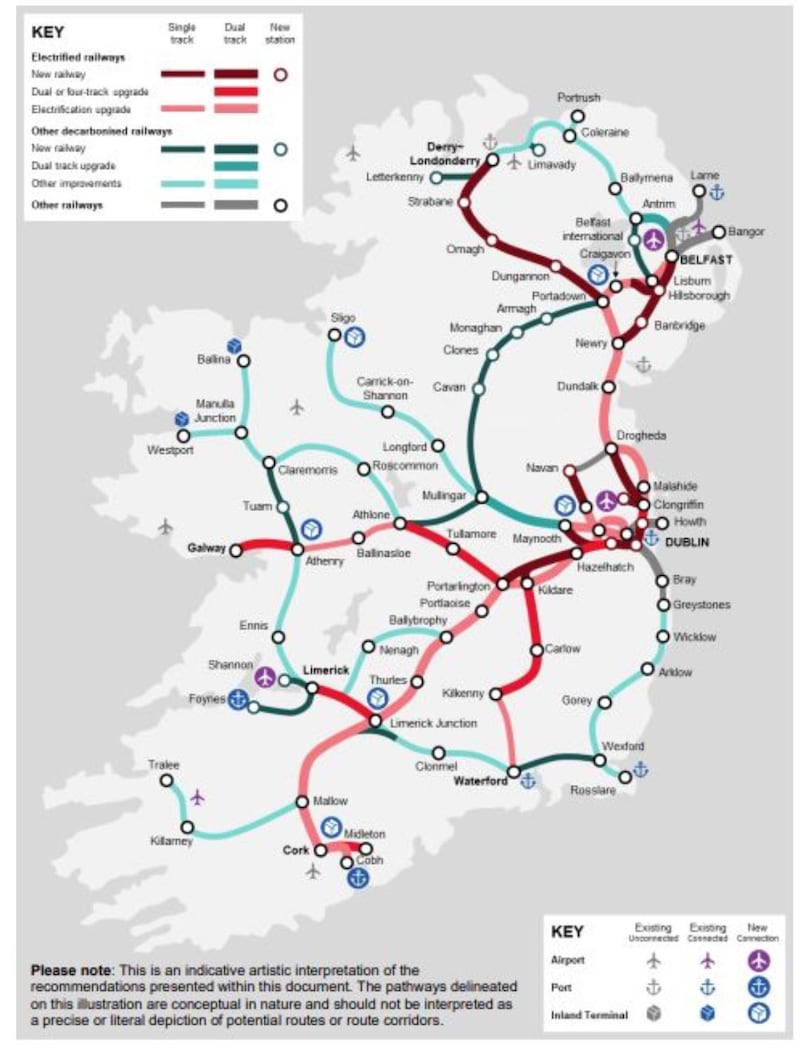 Some of the recommendations from the All-Island Strategic Rail Review