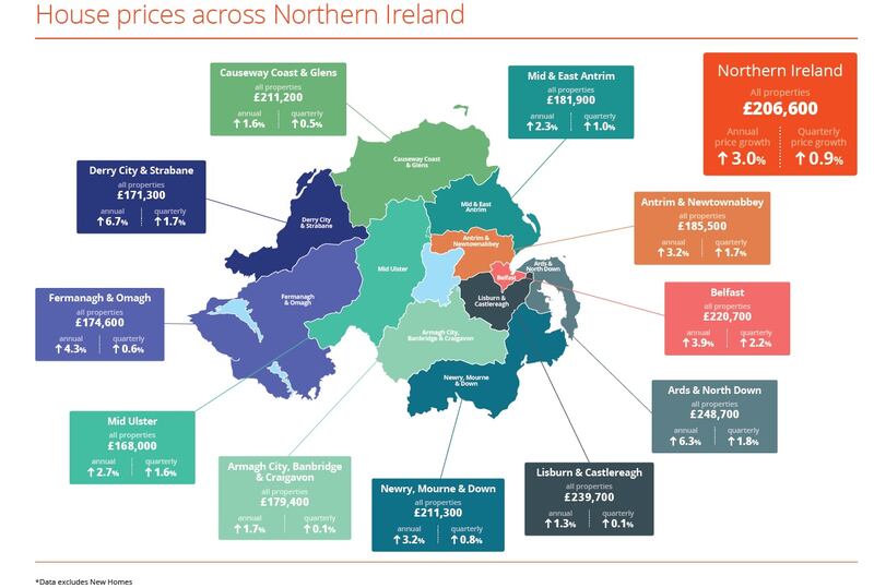 Average property prices in the second quarter of 2024, brown down by area, as per PropertyPal's latest housing market update.