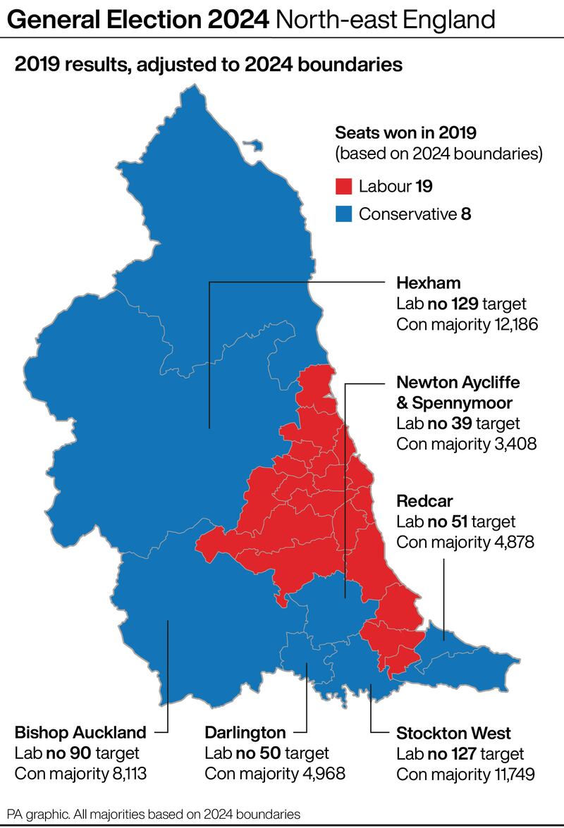 Key battleground seats in north-east England at the General Election