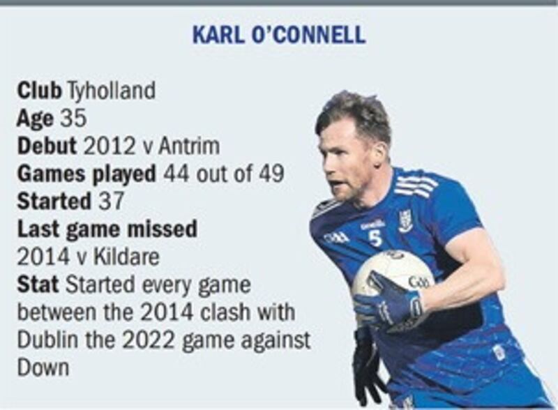 Karl O'Connell is another of the Monaghan ever-presents. Graphic: Martin McGoran