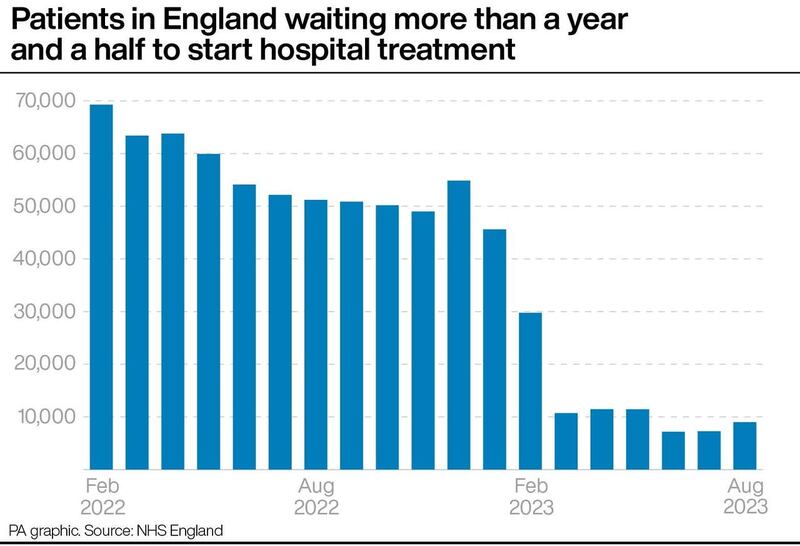 HEALTH NHS