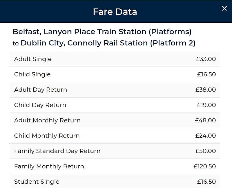 Translink rail fares from Belfast to Dublin